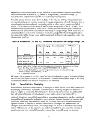 Depending on the circumstances, storage could lead to reduced electricity generation-related
emissions of carbon monoxide (CO2), oxides of nitrogen (NOx), oxides of sulfur (SOx),
soot/particulate, carbon monoxide (CO) and volatile organic compounds.
Consider generic emission levels shown in Table 36 for NOx and for CO2. Values in that table
are meant to indicate two common scenarios: 1) charge storage using off-peak electricity from a
natural-gas-fueled combined cycle combustion turbine to offset use of a natural-gas-fueled
simple cycle combustion turbine on-peak and 2) charge storage using off-peak electricity from
modern coal-fueled generation to offset use of a natural-gas-fueled simple cycle combustion
turbine on-peak. (Not shown is use of renewable energy to charge storage, which would lead to a
dramatic reduction or even total elimination of air emissions per kWh from storage.) Based on
the values in the table, storage would lead to dramatically different results depending on the type
of generation involved.

Table 36. Generation CO2 and NOx Emissions Implications of Energy Storage Use

                                       Off-peak/Charging       On-peak/Avoided             Difference1



                                         CO2        NOx          CO2        NOx          CO2        NOx
                  Scenario             (lbs/MWh)   (lbs/MWh)   (lbs/MWh)   (lbs/MWh)   (lbs/MWh)   (lbs/MWh)

         Charge: Combined Cycle                                                         +98.3       +0.027
                                         922        0.260       1,131       0.320
          Avoid: Simple Cycle C.T.                                                     (+8.7%)     (+8.3%)

         Charge: Advanced Coal                                                          +1,832   +4.51
                                        2,222       3.620       1,131       0.320
          Avoid: Simple Cycle C.T.                                                     (+162%) (+1,408%)

         Source: Hadley, S.W. VanDyke, J.W. Emissions Benefits of Distributed Generation in the Texas
         Market. Oak Ridge National Laboratory Report ORNL/TM-2003/100. April 2003.
         1. These values reflect additional fuel used for generation required to make up for energy
            losses for storage whose efficiency = 75.0%
         C.T. = Combustion Turbine.

Of course, it is necessary to ascribe a ‘price’ to (reduction of) a given type of air emission before
the internalizable financial benefit can be estimated. That topic is beyond the scope of this study,
so the financial benefit for emission reductions is not estimated.
5.3.9.      Benefit #26 — Flexibility
In broad terms, flexibility can be defined as the degree to which and the rate at which adjustment
to changing circumstances is possible. More specifically, flexibility may provide the means to
respond adeptly to uncertainty. Flexibility allows decision makers to manage risk and even to
take advantage of business opportunities involving risk (i.e., to use ‘real options’[81]).
Although it is almost impossible to generalize, in some circumstances there may be a significant
financial benefit associated with flexibility, especially in a changing business environment with
significant uncertainty. The benefit accrues if the flexibility allows selection and use of more
optimal solutions or response to business-related needs, challenges, and opportunities. For
example, modular electric resources (including storage) can be used to provide electric supply
and/or T&D capacity ‘on the margin,’ when and where needed. In some cases that alternative
could comprise a more optimal (financially) response than is possible using conventional


                                                      116
 