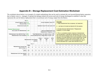 Appendix B – Storage Replacement Cost Estimation Worksheet
The worksheet shown below is an example of a simple methodology that can be used to estimate the cost incurred during battery operation
due to battery wear (i.e., damage). It spreads the damage-related cost across each unit of energy discharged to establish a value that
represents the cost for battery replacement that is incurred per unit of energy output from the battery.
                                   Life 10
               Annual Capacity Factor 0.07                                 Annual Operation Hours 613                      Caveats
                       Discount Rate 10.0%                                                                                 1. Treats refurbishment like an expense, not investment...

                   Annual Use Cycles 250                          Operation Hours Per Use Cycle 2.45                       2. ...but does not include tax deduction for the expense.

 Standard Refurbishment                                                                                                    3. Includes fractional refurbishments if "Replacement
         Use Cycles Per Refurbishment 1,000                                 Years per Replacement 4.00                     Frequency" is not an integer.
                                                                           Replacement Frequency 1.50
                                                                                                                           4. This is a somewhat simplistic treatment of refurbishment
   Refurbishment Cost ($/kWh $Year 1) 300            Total Refurbishment Cost ($/kW, $Year 1) 450                          cost annualization. It allocates all refurbishment costs (in the
         Refurbishment Cost Escalation 2.5%       Annual Refurbishment Charge ($/kW, $Year 1) 45                           form of the annual average) across all years although it could be
                                                                                                                           allocated in the years before/until the last refurbishment; though
                                                                    $Year 1          $Current                  $PW         annual allocations in those years would be higher. Also, the
                                  Refurbishment Cost ($/kW)           450              504                      321        cost escalation is applied to the annual average each year. It
                                                   (¢/kWh)               7.3               8.2                 5.2
                                                                                                                           could be allocated only in years when allocation occurs.

                                                  Year =>
                                          Total      1      2       3          4     5           6         7          8    9     10     11    12     13    14     15     16    17       18      19   20
           Refurbishment Annual Cost
                                          450       45      45     45          45    45          45    45            45    45    45     0      0     0      0      0     0      0       0       0    0
                     ($/kW, $Year 1)
                             ($Current)    504      45      46     47          48    50          51    52            53    55    56     0      0     0      0      0     0      0       0       0    0
                               ($PW)      321       45      42     38          35    33          30    28            26    24    22     0      0     0      0      0     0      0       0       0    0


      Refurbishment Unit Cost (¢/kWh)      7.3      7.3     7.3    7.3         7.3   7.3         7.3   7.3           7.3   7.3   7.3   0.0    0.0    0.0   0.0    0.0    0.0   0.0     0.0   0.0     0.0
                                ($PW)      5.2      7.3     6.8    6.2         5.8   5.3         4.9   4.5           4.2   3.8   3.6   0.0    0.0    0.0   0.0    0.0    0.0   0.0     0.0   0.0     0.0




                                                                                                     B-1
 