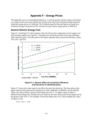 Appendix F – Energy Prices
This appendix serves two interrelated objectives: 1) provide generic electric energy costs based
on a range of fuel conversion efficiencies and fuel costs and 2) provide details about projected
wholesale energy prices in California. The California-specific data and figures are based on a
California Energy Commission (CEC) forecast for spot electric energy prices in 2009.[F1]

Generic Electric Energy Cost
Figure F-1 and Figure F-2 show generic values for the two key components of unit energy cost:
fuel and plant capital cost. Figure F-1 illustrates how fuel price and fuel conversion efficiency
affect electricity price. The three plots in the figure represent three conversion efficiency values:
35%, 45%, and 55%.
                                            10

                                                                    35.0%
         Generation Variable Cost (¢/kWh)




                                            9
                                                                    45.0%
                                                                    55.0%
                                            8



                                            7



                                            6



                                            5



                                            4
                                                 6.0         6.5       7.0              7.5         8.0   8.5   9.0

                                                                             Fuel Price ($/MMBtu)
                                             Variable O&M: 1.0¢/kWh


                                                       Figure F-1. Generic effect of conversion efficiency
                                                               and fuel price on electricity price.
Figure F-2 shows how plant capital cost affects the price for electricity. The three plots in this
figure represent three generation installed cost values: $400/kW, $1,000/kW, and $1,600/kW.
These cost values reflect a generic fixed charge rate of 0.11. To adjust values to reflect a
different fixed charge rate, multiply the cost values by the ratio of the actual fixed charge rate by
the generic value of 0.11. For example, if the fixed charge rate is 0.13, then multiply the values
in Figure F-2 by
       0.13 ÷ 0.11 = 1.19.




                                                                                  F-1
 