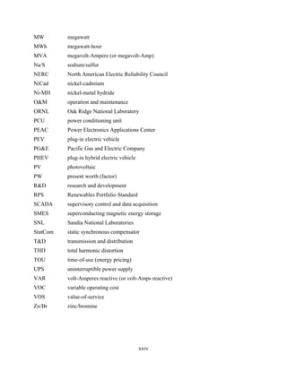 MW        megawatt
MWh       megawatt-hour
MVA       megavolt-Ampere (or megavolt-Amp)
Na/S      sodium/sulfur
NERC      North American Electric Reliability Council
NiCad     nickel-cadmium
Ni-MH     nickel-metal hydride
O&M       operation and maintenance
ORNL      Oak Ridge National Laboratory
PCU       power conditioning unit
PEAC      Power Electronics Applications Center
PEV       plug-in electric vehicle
PG&E      Pacific Gas and Electric Company
PHEV      plug-in hybrid electric vehicle
PV        photovoltaic
PW        present worth (factor)
R&D       research and development
RPS       Renewables Portfolio Standard
SCADA     supervisory control and data acquisition
SMES      superconducting magnetic energy storage
SNL       Sandia National Laboratories
StatCom   static synchronous compensator
T&D       transmission and distribution
THD       total harmonic distortion
TOU       time-of-use (energy pricing)
UPS       uninterruptible power supply
VAR       volt-Amperes reactive (or volt-Amps reactive)
VOC       variable operating cost
VOS       value-of-service
Zn/Br     zinc/bromine




                                            xxiv
 