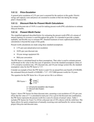 1.6.1.2.    Price Escalation
A general price escalation of 2.5% per year is assumed for the analysis in this guide. Electric
energy and capacity costs and prices are assumed to escalate at that rate during the storage
plant’s financial life.
1.6.1.3.    Discount Rate for Present Worth Calculations
An annual discount rate of 10.0% is used for making present worth (PW) calculations to estimate
lifecycle benefits.
1.6.1.4.    Present Worth Factor
The simplified approach described below for estimating the present worth (PW) of a stream of
annual expenses or revenues is used throughout this guide. It is intended to provide a simple,
auditable, and flexible way to estimate PW. Detailed treatment of more sophisticated financial
calculations is beyond the scope of this guide.
Present worth calculations are made using these standard assumptions:
   •   2.5% per year annual price/cost escalation
   •   10.0% per year discount rate
   •   10-year storage equipment life
   •   Mid-year convention
The PW factor is calculated based on these assumptions. That value is used to estimate present
worth based on the value in the first year of operation. Given the standard assumption values of
2.5% cost/price escalation rate, 10% discount rate, and 10-year storage system life, the standard
assumption value for the PW factor is 7.17.
Consider an example of how the PW factor is used: For an annual/first year benefit of $100,000,
the estimated lifecycle benefit is $100,000 × 7.17 = $717,000 (present worth) for 10 years.
The equation for the PW factor for a 10-year service life is as follows:
                          10


                          Σ
                                        i -.5
                                 (1+e)
        PW Factor =                    i -.5
                                 (1+d)
                           i=1

                      e = annual price escalation rate (%/year)
                      d = discount rate (%/year)
                      i = year
Figure 1 shows PW factors for three discount rates, assuming a cost escalation of 2.5% per year.
(Note that the value of ‘I’ is calculated at mid-year.) For a given life/discount rate combination,
the PW factor represents the present worth for a sum of a stream of annual values. Table 1
includes PW factors for Years 5 to 20 for a discount rate of 10% (shown with the solid line). The
figure allows for quick comparisons of annually recurring costs and benefits for various storage
project lifecycles and discount rates.




                                                   7
 