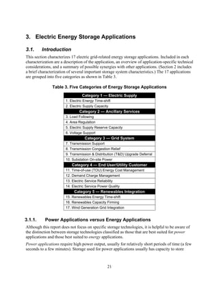 3. Electric Energy Storage Applications

3.1.     Introduction
This section characterizes 17 electric grid-related energy storage applications. Included in each
characterization are a description of the application, an overview of application-specific technical
considerations, and a summary of possible synergies with other applications. (Section 2 includes
a brief characterization of several important storage system characteristics.) The 17 applications
are grouped into five categories as shown in Table 3.

               Table 3. Five Categories of Energy Storage Applications
                                 Category 1 — Electric Supply
                       1. Electric Energy Time-shift
                       2. Electric Supply Capacity
                                Category 2 — Ancillary Services
                       3. Load Following
                       4. Area Regulation
                       5. Electric Supply Reserve Capacity
                       6. Voltage Support
                                   Category 3 — Grid System
                       7. Transmission Support
                       8. Transmission Congestion Relief
                       9. Transmission & Distribution (T&D) Upgrade Deferral
                       10. Substation On-site Power
                           Category 4 — End User/Utility Customer
                       11. Time-of-use (TOU) Energy Cost Management
                       12. Demand Charge Management
                       13. Electric Service Reliability
                       14. Electric Service Power Quality
                            Category 5 — Renewables Integration
                       15. Renewables Energy Time-shift
                       16. Renewables Capacity Firming
                       17. Wind Generation Grid Integration


3.1.1.     Power Applications versus Energy Applications
Although this report does not focus on specific storage technologies, it is helpful to be aware of
the distinction between storage technologies classified as those that are best suited for power
applications and those best suited to energy applications.
Power applications require high power output, usually for relatively short periods of time (a few
seconds to a few minutes). Storage used for power applications usually has capacity to store



                                                  21
 