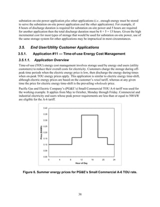 substation on-site power application plus other applications (i.e., enough energy must be stored
to serve the substation on-site power application and the other applications). For example, if
8 hours of discharge duration is required for substation on-site power and 5 hours are required
for another application then the total discharge duration must be 8 + 5 = 13 hours. Given the high
incremental cost for most types of storage that would be used for substation on-site power, use of
the same storage system for other applications may be impractical in most circumstances.

3.5.       End User/Utility Customer Applications
3.5.1.      Application #11 — Time-of-use Energy Cost Management
3.5.1.1.     Application Overview
Time-of-use (TOU) energy cost management involves storage used by energy end users (utility
customers) to reduce their overall costs for electricity. Customers charge the storage during off-
peak time periods when the electric energy price is low, then discharge the energy during times
when on-peak TOU energy prices apply. This application is similar to electric energy time-shift,
although electric energy prices are based on the customer’s retail tariff, whereas at any given
time the price for electric energy time-shift is the prevailing wholesale price.
Pacific Gas and Electric Company’s (PG&E’s) Small Commercial TOU A-6 tariff was used for
the working example. It applies from May to October, Monday through Friday. Commercial and
industrial electricity end users whose peak power requirements are less than or equal to 500 kW
are eligible for the A-6 tariff.

                                 0.40


                                 0.35


                                 0.30


                                 0.25
                 Price ($/kWh)




                                 0.20


                                 0.15


                                 0.10


                                 0.05


                                 0.00
                                        0   4   8       12        16   20   24
                                                    Hour of Day



   Figure 6. Summer energy prices for PG&E’s Small Commercial A-6 TOU rate.




                                                      38
 