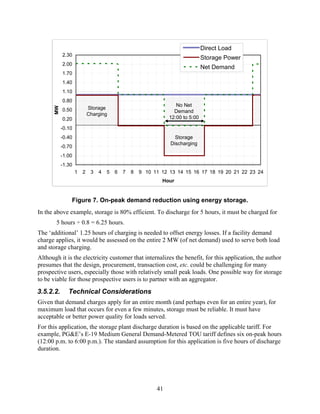 Direct Load
            2.30
                                                                                Storage Power
            2.00
                                                                                Net Demand
            1.70
            1.40
            1.10
            0.80
                                                                   No Net
                            Storage
       MW




            0.50                                                  Demand
                            Charging
            0.20                                                12:00 to 5:00

            -0.10
            -0.40                                                 Storage
                                                                Discharging
            -0.70
            -1.00
            -1.30
                    1   2    3   4   5   6   7   8   9 10 11 12 13 14 15 16 17 18 19 20 21 22 23 24
                                                             Hour


                Figure 7. On-peak demand reduction using energy storage.
In the above example, storage is 80% efficient. To discharge for 5 hours, it must be charged for
       5 hours ÷ 0.8 = 6.25 hours.
The ‘additional’ 1.25 hours of charging is needed to offset energy losses. If a facility demand
charge applies, it would be assessed on the entire 2 MW (of net demand) used to serve both load
and storage charging.
Although it is the electricity customer that internalizes the benefit, for this application, the author
presumes that the design, procurement, transaction cost, etc. could be challenging for many
prospective users, especially those with relatively small peak loads. One possible way for storage
to be viable for those prospective users is to partner with an aggregator.
3.5.2.2.       Technical Considerations
Given that demand charges apply for an entire month (and perhaps even for an entire year), for
maximum load that occurs for even a few minutes, storage must be reliable. It must have
acceptable or better power quality for loads served.
For this application, the storage plant discharge duration is based on the applicable tariff. For
example, PG&E’s E-19 Medium General Demand-Metered TOU tariff defines six on-peak hours
(12:00 p.m. to 6:00 p.m.). The standard assumption for this application is five hours of discharge
duration.




                                                           41
 