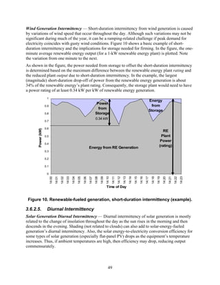 Wind Generation Intermittency — Short-duration intermittency from wind generation is caused
by variations of wind speed that occur throughout the day. Although such variations may not be
significant during much of the year, it can be a ramping-related challenge if peak demand for
electricity coincides with gusty wind conditions. Figure 10 shows a basic example of short-
duration intermittency and the implications for storage needed for firming. In the figure, the one-
minute average renewable energy output (for a 1-kW renewable energy plant) is plotted. Note
the variation from one minute to the next.
As shown in the figure, the power needed from storage to offset the short-duration intermittency
is determined based on the maximum difference between the renewable energy plant rating and
the reduced plant output due to short-duration intermittency. In the example, the largest
(magnitude) short-duration drop-off of power from the renewable energy generation is about
34% of the renewable energy’s plant rating. Consequently, the storage plant would need to have
a power rating of at least 0.34 kW per kW of renewable energy generation.
                     1
                                                                                                                                                                      Energy
                                                                                           Power
                    0.9                                                                                                                                                from
                                                                                            from
                                                                                                                                                                      Storage
                    0.8                                                                   Storage
                                                                                           0.34 kW
                    0.7

                    0.6
       Power (kW)




                                                                                                                                                                                        RE
                    0.5                                                                                                                                                               Plant
                                                                                                                                                                                      Power
                    0.4
                                                                                                                                                                                     (rating)
                                                                                  Energy from RE Generation
                    0.3

                    0.2

                    0.1

                     0
                          14:00
                                  14:01
                                          14:02
                                                  14:03
                                                          14:04
                                                                  14:05
                                                                          14:06
                                                                                  14:07
                                                                                          14:08
                                                                                                  14:09
                                                                                                          14:10
                                                                                                                  14:11
                                                                                                                          14:12
                                                                                                                                  14:13
                                                                                                                                          14:14
                                                                                                                                                  14:15
                                                                                                                                                          14:16
                                                                                                                                                                  14:17
                                                                                                                                                                          14:18
                                                                                                                                                                                  14:19
                                                                                                                                                                                          14:20
                                                                                                                                                                                                  14:21
                                                                                                                                                                                                          14:22
                                                                                                                                                                                                                  14:23
                                                                                                          Time of Day


 Figure 10. Renewable-fueled generation, short-duration intermittency (example).

3.6.2.5.             Diurnal Intermittency
Solar Generation Diurnal Intermittency — Diurnal intermittency of solar generation is mostly
related to the change of insolation throughout the day as the sun rises in the morning and then
descends in the evening. Shading (not related to clouds) can also add to solar-energy-fueled
generation’s diurnal intermittency. Also, the solar energy-to-electricity conversion efficiency for
some types of solar generation (especially flat-panel PV) drops as the equipment’s temperature
increases. Thus, if ambient temperatures are high, then efficiency may drop, reducing output
commensurately.



                                                                                                            49
 