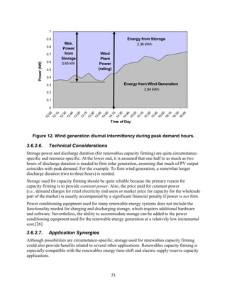 1

                   0.9                                    Energy from Storage
                           Max.                                 2.36 kWh
                   0.8
                          Power
                   0.7     from           Wind
                         Storage          Plant
                   0.6
                         0.65 kW
      Power (kW)




                                          Power
                   0.5                   (rating)

                   0.4

                   0.3                                  Energy from Wind Generation
                                                                    2.64 kWh
                   0.2

                   0.1

                    0
                        0

                        5

                        0

                        5

                        0

                        5

                        0

                        5

                        0

                        5

                        0

                        5

                        0

                        5

                        0

                        5

                        0

                        5

                        0

                        5
                      :0

                      :1

                      :3

                      :4

                      :0

                      :1

                      :3

                      :4

                      :0

                      :1

                      :3

                      :4

                      :0

                      :1

                      :3

                      :4

                      :0

                      :1

                      :3

                      :4
                   12

                   12

                   12

                   12

                   13

                   13

                   13

                   13

                   14

                   14

                   14

                   14

                   15

                   15

                   15

                   15

                   16

                   16

                   16

                   16
                                                Time of Day



   Figure 12. Wind generation diurnal intermittency during peak demand hours.

3.6.2.6.            Technical Considerations
Storage power and discharge duration (for renewables capacity firming) are quite circumstance-
specific and resource-specific. At the lower end, it is assumed that one-half to as much as two
hours of discharge duration is needed to firm solar generation, assuming that much of PV output
coincides with peak demand. For the example: To firm wind generation, a somewhat longer
discharge duration (two to three hours) is needed.
Storage used for capacity firming should be quite reliable because the primary reason for
capacity firming is to provide constant power. Also, the price paid for constant power
(i.e., demand charges for retail electricity end users or market price for capacity for the wholesale
part of the market) is usually accompanied by a significant financial penalty if power is not firm.
Power conditioning equipment used for many renewable energy systems does not include the
functionality needed for charging and discharging storage, which requires additional hardware
and software. Nevertheless, the ability to accommodate storage can be added to the power
conditioning equipment used for the renewable energy generation at a relatively low incremental
cost.[26]
3.6.2.7.            Application Synergies
Although possibilities are circumstance-specific, storage used for renewables capacity firming
could also provide benefits related to several other applications. Renewables capacity firming is
especially compatible with the renewables energy time-shift and electric supply reserve capacity
applications.



                                                 51
 