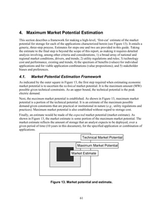 4. Maximum Market Potential Estimation
This section describes a framework for making a high-level, ‘first-cut’ estimate of the market
potential for storage for each of the applications characterized herein (see Figure 13). It entails a
generic, three-step process. Estimates for steps one and two are provided in this guide. Taking
the estimate to the final step is beyond the scope of this report, as making it requires detailed
analysis involving, among other criteria and considerations, 1) a broad array of national and
regional market conditions, drivers, and trends; 2) utility regulations and rules; 3) technology
cost and performance, existing and trends; 4) the spectrum of benefits (values) for individual
applications and for viable application combinations (value propositions); and 5) stakeholder
biases and preferences.

4.1.     Market Potential Estimation Framework
As indicated by the outer square in Figure 13, the first step required when estimating economic
market potential is to ascertain the technical market potential. It is the maximum amount (MW)
possible given technical constraints. As an upper bound, the technical potential is the peak
electric demand.
Next, the maximum market potential is established. As shown in Figure 13, maximum market
potential is a portion of the technical potential. It is an estimate of the maximum possible
demand given constraints that are practical or institutional in nature (e.g., utility regulations and
practices). Maximum market potential is also established without regard to storage cost.
Finally, an estimate would be made of the expected market potential (market estimate). As
shown in Figure 13, the market estimate is some portion of the maximum market potential. The
market estimate reflects the amount of storage that an analyst expects to be deployed, over a
given period of time (10 years in this document), for the specified application or combination of
applications.

                                                   Technical Market Potential

                                               Maximum Market Potential

                                           Market Estimate




                         Figure 13. Market potential and estimate.




                                                  61
 