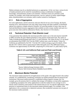Market estimates may be as detailed and precise as appropriate. At the very least, various levels
of market potential can be tested for reasonableness using a combination of judgment,
knowledge, and preliminary product cost estimates. Alternative bases for estimates could
include, for example, sales trends and projections, surveys, analysis of utility capital budget
plans, detailed product cost estimates, and/or market research or intelligence.
4.1.1.     Role of Aggregators
For some applications, and for electricity end users that do not use a lot of energy, the hassle,
learning curve, and transaction costs may make using storage and other modular or distributed
options too expensive, despite attractive benefits. In a growing number of areas, there may be
load and distributed resources aggregators that combine several or many smaller end users in a
given area into what could be called power blocks. (See Section 6.5.4 for details.)

4.2.     Technical Potential: Peak Electric Load
A key parameter that underlies the maximum possible market size is the total electric load (kW
or MW) served by the grid. Market potential is some portion of that peak load. The values in
Table 8 include projected peak load in the U.S. and California. The values for the U.S. are based
on information from NERC.[36] Visit the NERC website (nerc.com) for details. Values for
California are published by the CEC. Visit the CEC website (energy.ca.gov) for details. (Note
that the CEC website refers to peak demand rather than peak load.) The 2008 peak load in
California was approximately 62,946 MW, comprising 8% of the total U.S. peak load.[37][38]

            Table 8. U.S. and California Peak Load and Peak Load Growth
                                                                                 1       2
                                                                        California    U.S.
                                         Peak Load, 2008 (MW)               62,946    796,479
                                Generation Capacity, 2008 (MW)              76,794    925,916
                                                  Reserve Margin (%)          22.0%     16.3%
                              Expected Peak Load Growth Rate (%/year)         1.37%     1.80%
                                    Load Forecast, 2017 (MW)                72,235    920,850
                      Load Growth Estimate, 2008 to 2017 (MW)                9,289    124,371

               1
                   Source: California Energy Comission (CEC)
               2
                   Source: North American Electric Reliability Council (NERC).


4.3.     Maximum Market Potential
The maximum market potential for all applications in this guide is the upper bound to the market
estimate. It is established by considering constraints (on market potential) that are practical and
institutional. Maximum market potential is established without regard to storage cost. For
example, given the premise that it is unlikely that storage will displace existing utility equipment,
a simplifying assumption (for utility applications) is that the market for new storage to serve
electric load is limited to some portion of the annual load growth. For specific applications, other
practical or institutional limits on the maximum market potential apply. For example, if the
application is for a commercial or industrial customer, then residential customers are not part of
the maximum market potential.


                                                       62
 