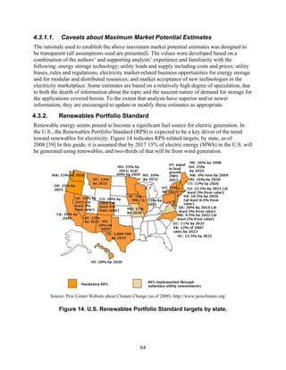 4.3.1.1.      Caveats about Maximum Market Potential Estimates
The rationale used to establish the above maximum market potential estimates was designed to
be transparent (all assumptions used are presented). The values were developed based on a
combination of the authors’ and supporting analysts’ experience and familiarity with the
following: energy storage technology; utility loads and supply including costs and prices; utility
biases, rules and regulations; electricity market-related business opportunities for energy storage
and for modular and distributed resources; and market acceptance of new technologies in the
electricity marketplace. Some estimates are based on a relatively high degree of speculation, due
to both the dearth of information about the topic and the nascent nature of demand for storage for
the applications covered herein. To the extent that analysts have superior and/or newer
information, they are encouraged to update or modify these estimates as appropriate.
4.3.2.       Renewables Portfolio Standard
Renewable energy seems poised to become a significant fuel source for electric generation. In
the U.S., the Renewables Portfolio Standard (RPS) is expected to be a key driver of the trend
toward renewables for electricity. Figure 14 indicates RPS-related targets, by state, as of
2008.[39] In this guide, it is assumed that by 2017 15% of electric energy (MWh) in the U.S. will
be generated using renewables, and two-thirds of that will be from wind generation.




         Source: Pew Center Website about Climate Change (as of 2008). http://www.pewclimate.org/

             Figure 14. U.S. Renewables Portfolio Standard targets by state.




                                                      64
 