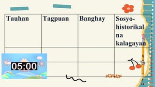 Tauhan Tagpuan Banghay Sosyo-
historikal
na
kalagayan
 
