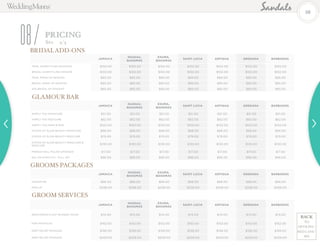 PRICING
08 Spa 2/3
* Pricing includes a 12.5% service charge, excluding Antigua.
GROOMS PACKAGES
JAMAICA
NASSAU,
BAHAMAS
EXUMA,
BAHAMAS
SAINT LUCIA ANTIGUA GRENADA BARBADOS
GROOM ME $68.00 $68.00 $68.00 $68.00 $68.00 $68.00 $68.00
MAN UP $338.00 $338.00 $338.00 $338.00 $338.00 $338.00 $338.00
GROOM SERVICES
JAMAICA
NASSAU,
BAHAMAS
EXUMA,
BAHAMAS
SAINT LUCIA ANTIGUA GRENADA BARBADOS
GENTLEMAN’S HOT WHISKEY SOUR $74.00 $74.00 $74.00 $74.00 $74.00 $74.00 $74.00
FOR HIM FACIAL $152.00 $152.00 $152.00 $152.00 $152.00 $152.00 $152.00
DEEP RELIEF MASSAGE $158.00 $158.00 $158.00 $158.00 $158.00 $158.00 $158.00
DEEP RELIEF MASSAGE $209.00 $209.00 $209.00 $209.00 $209.00 $209.00 $209.00
GLAMOUR BAR
JAMAICA
NASSAU,
BAHAMAS
EXUMA,
BAHAMAS
SAINT LUCIA ANTIGUA GRENADA BARBADOS
SIMPLY YOU MANICURE $51.00 $51.00 $51.00 $51.00 $51.00 $51.00 $51.00
SIMPLY YOU PEDICURE $62.00 $62.00 $62.00 $62.00 $62.00 $62.00 $62.00
SIMPLY YOU MANI & PEDI $102.00 $102.00 $102.00 $102.00 $102.00 $102.00 $102.00
STATES OF SLOW BEAUTY MANICURE $68.00 $68.00 $68.00 $68.00 $68.00 $68.00 $68.00
STATES OF SLOW BEAUTY PEDICURE $79.00 $79.00 $79.00 $79.00 $79.00 $79.00 $79.00
STATES OF SLOW BEAUTY MANICURE &
PEDICURE
$130.00 $130.00 $130.00 $130.00 $130.00 $130.00 $130.00
FRENCH NAIL POLISH UPGRADE $17.00 $17.00 $17.00 $17.00 $17.00 $17.00 $17.00
GEL OR ACRYLICS - FULL SET $96.00 $96.00 $96.00 $96.00 $96.00 $96.00 $96.00
BRIDALADD-ONS
JAMAICA
NASSAU,
BAHAMAS
EXUMA,
BAHAMAS
SAINT LUCIA ANTIGUA GRENADA BARBADOS
TRIAL HAIRSTYLING SESSIONS $102.00 $102.00 $102.00 $102.00 $102.00 $102.00 $102.00
BRIDAL HAIRSTYLING SESSION $102.00 $102.00 $102.00 $102.00 $102.00 $102.00 $102.00
TRIAL MAKE-UP SESSION $85.00 $85.00 $85.00 $85.00 $85.00 $85.00 $85.00
BRIDAL MAKE-UP SESSION $85.00 $85.00 $85.00 $85.00 $85.00 $85.00 $85.00
SPA BRIDAL ATTENDANT $85.00 $85.00 $85.00 $85.00 $85.00 $85.00 $85.00
50
BACK
TO
OPTIONS /
RED LANE®
SPA
 