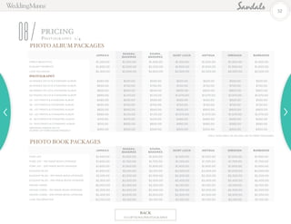 PRICING
08 Photogr a ph y 1/4
52
BACK
TO OPTIONS/PHOTOGRAPHY
PHOTO ALBUM PACKAGES
JAMAICA
NASSAU,
BAHAMAS
EXUMA,
BAHAMAS
SAINT LUCIA ANTIGUA GRENADA BARBADOS
SIMPLY BEAUTIFUL $1,200.00 $1,400.00 $1,400.00 $1,300.00 $1,300.00 $1,300.00 $1,300.00
ELEGANT MOMENTS $1,800.00 $2,000.00 $2,000.00 $1,900.00 $1,900.00 $1,900.00 $1,900.00
LUXE OCCASION $2,400.00 $2,600.00 $2,600.00 $2,500.00 $2,500.00 $2,500.00 $2,500.00
PHOTOGRAPHY
24 IMAGES ON CD & STANDARD ALBUM $460.00 $530.00 $530.00 $520.00 $520.00 $520.00 $520.00
36 IMAGES ON CD & STANDARD ALBUM $650.00 $750.00 $750.00 $720.00 $720.00 $720.00 $720.00
48 IMAGES ON CD & STANDARD ALBUM $820.00 $940.00 $940.00 $900.00 $900.00 $900.00 $900.00
60 IMAGES ON CD & STANDARD ALBUM $990.00 $1,110.00 $1,110.00 $1,070.00 $1,070.00 $1,070.00 $1,070.00
24 - 5X7 PRINTS & STANDARD ALBUM $460.00 $530.00 $530.00 $520.00 $520.00 $520.00 $520.00
36 - 5X7 PRINTS & STANDARD ALBUM $650.00 $750.00 $750.00 $720.00 $720.00 $720.00 $720.00
48 - 5X7 PRINTS & STANDARD ALBUM $820.00 $940.00 $940.00 $900.00 $900.00 $900.00 $900.00
60 - 5X7 PRINTS & STANDARD ALBUM $990.00 $1,110.00 $1,110.00 $1,070.00 $1,070.00 $1,070.00 $1,070.00
18 - 8X10 PRINTS & STANDARD ALBUM $410.00 $470.00 $470.00 $460.00 $460.00 $460.00 $460.00
24 - 8X10 PRINTS & STANDARD ALBUM $510.00 $600.00 $600.00 $580.00 $580.00 $580.00 $580.00
WEDDING IMAGES ON CD
(COPIES OF PURCHASED IMAGES)*
$250.00 $300.00 $300.00 $300.00 $300.00 $300.00 $300.00
PHOTO BOOK PACKAGES
JAMAICA
NASSAU,
BAHAMAS
EXUMA,
BAHAMAS
SAINT LUCIA ANTIGUA GRENADA BARBADOS
PURE JOY $1,400.00 $1,600.00 $1,600.00 $1,500.00 $1,500.00 $1,500.00 $1,500.00
PURE JOY - 150 IMAGE BOOK UPGRADE $1,600.00 $1,700.00 $1,700.00 $1,700.00 $1,700.00 $1,700.00 $1,700.00
PURE JOY - 200 IMAGE BOOK UPGRADE $1,800.00 $1,900.00 $1,900.00 $1,900.00 $1,900.00 $1,900.00 $1,900.00
ELEGANT BLISS $1,900.00 $2,100.00 $2,100.00 $2,000.00 $2,000.00 $2,000.00 $2,000.00
ELEGANT BLISS - 150 IMAGE BOOK UPGRADE $2,100.00 $2,300.00 $2,300.00 $2,200.00 $2,200.00 $2,200.00 $2,200.00
ELEGANT BLISS - 200 IMAGE BOOK UPGRADE $2,300.00 $2,500.00 $2,500.00 $2,400.00 $2,400.00 $2,400.00 $2,400.00
GRAND CHEER $2,000.00 $2,200.00 $2,200.00 $2,100.00 $2,100.00 $2,100.00 $2,100.00
GRAND CHEER - 150 IMAGE BOOK UPGRADE $2,200.00 $2,400.00 $2,400.00 $2,300.00 $2,300.00 $2,300.00 $2,300.00
GRAND CHEER - 200 IMAGE BOOK UPGRADE $2,400.00 $2,600.00 $2,600.00 $2,500.00 $2,500.00 $2,500.00 $2,500.00
LUXE CELEBRATION $3,000.00 $3,100.00 $3,100.00 $3,100.00 $3,100.00 $3,100.00 $3,100.00
*ONLY AVAILABLE AS AN ADD-ON TO PRINT PACKAGES
 