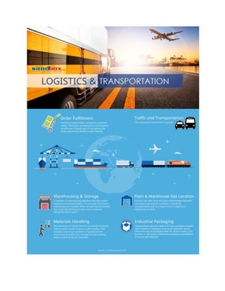 What is Transportation and Logistics 