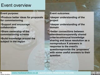 Event overview www.mediasandbox.co.uk  Launch event, Watershed, 15/12/08 Event purpose:  Produce better ideas for proposals for commissioning Support and encourage collaboration Share ownership of the commissioning scheme Build knowledge around the subject in the region Event outcomes:  deeper understanding of the project  deeper understanding of the domain better connections between attendeestransparently shared criteriacommunal knowledge sharing and issue resolution as a normproduce X answers in response to the event's questionsprovide the ‘proposers' with some useful answers to their question 