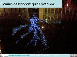 Domain description: quick overview www.mediasandbox.co.uk  Launch event, Watershed, 15/12/08 