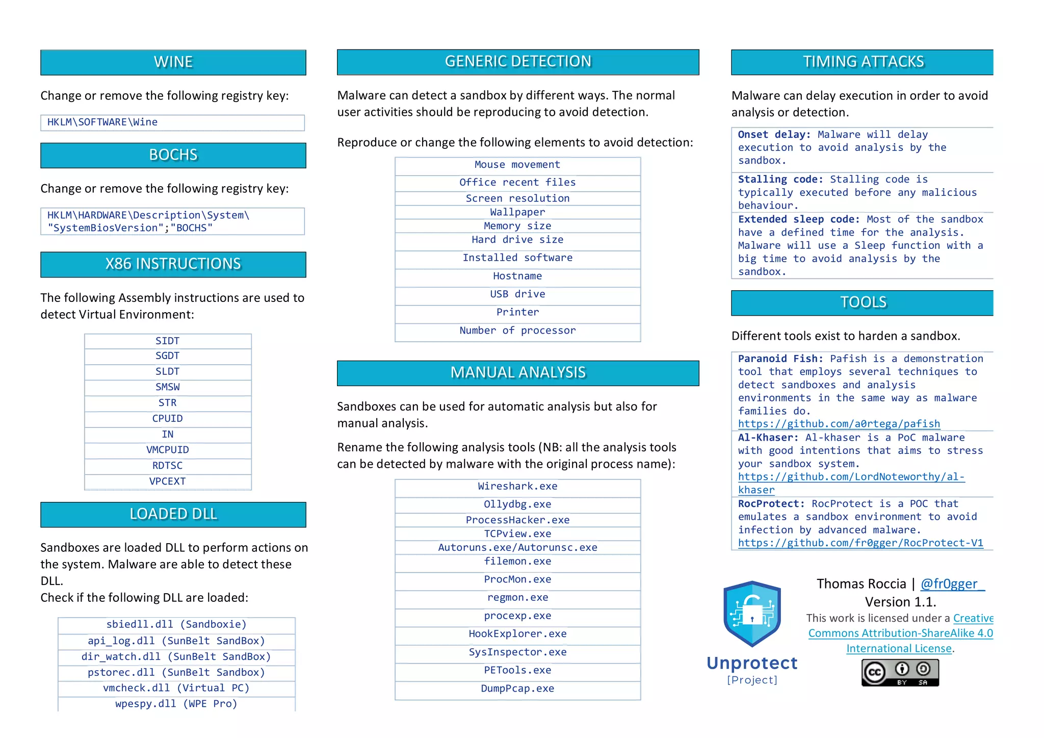 WINE	
Change	or	remove	the	following	registry	key:	
HKLMSOFTWAREWine
BOCHS	
Change	or	remove	the	following	registry	key:	
HKLMHARDWAREDescriptionSystem
"SystemBiosVersion";"BOCHS"
	
X86	INSTRUCTIONS	
The	following	Assembly	instructions	are	used	to	
detect	Virtual	Environment:	
SIDT
SGDT
SLDT
SMSW
STR
CPUID
IN
VMCPUID
RDTSC
VPCEXT
LOADED	DLL	
Sandboxes	are	loaded	DLL	to	perform	actions	on	
the	system.	Malware	are	able	to	detect	these	
DLL.	
Check	if	the	following	DLL	are	loaded:		
sbiedll.dll (Sandboxie)
api_log.dll (SunBelt SandBox)
dir_watch.dll (SunBelt SandBox)
pstorec.dll (SunBelt Sandbox)
vmcheck.dll (Virtual PC)
wpespy.dll (WPE Pro)
GENERIC	DETECTION	
Malware	can	detect	a	sandbox	by	different	ways.	The	normal	
user	activities	should	be	reproducing	to	avoid	detection.		
	
Reproduce	or	change	the	following	elements	to	avoid	detection:	
Mouse movement
Office recent files
Screen resolution
Wallpaper
Memory size
Hard drive size
Installed software
Hostname
USB drive
Printer
Number of processor
MANUAL	ANALYSIS	
Sandboxes	can	be	used	for	automatic	analysis	but	also	for	
manual	analysis.		
	
Rename	the	following	analysis	tools	(NB:	all	the	analysis	tools	
can	be	detected	by	malware	with	the	original	process	name):	
Wireshark.exe
Ollydbg.exe
ProcessHacker.exe
TCPview.exe
Autoruns.exe/Autorunsc.exe
filemon.exe
ProcMon.exe
regmon.exe
procexp.exe
HookExplorer.exe
SysInspector.exe
PETools.exe
DumpPcap.exe
TIMING	ATTACKS	
Malware	can	delay	execution	in	order	to	avoid	
analysis	or	detection.		
Onset delay: Malware will delay
execution to avoid analysis by the
sandbox.
Stalling code: Stalling code is
typically executed before any malicious
behaviour.
Extended sleep code: Most of the sandbox
have a defined time for the analysis.
Malware will use a Sleep function with a
big time to avoid analysis by the
sandbox.
TOOLS	
Different	tools	exist	to	harden	a	sandbox.		
	
Paranoid Fish: Pafish is a demonstration
tool that employs several techniques to
detect sandboxes and analysis
environments in the same way as malware
families do.
https://github.com/a0rtega/pafish
Al-Khaser: Al-khaser is a PoC malware
with good intentions that aims to stress
your sandbox system.
https://github.com/LordNoteworthy/al-
khaser
RocProtect: RocProtect is a POC that
emulates a sandbox environment to avoid
infection by advanced malware.
https://github.com/fr0gger/RocProtect-V1
Thomas	Roccia	|	@fr0gger_	
Version	1.1.	
This	work	is	licensed	under	a	Creative	
Commons	Attribution-ShareAlike	4.0	
International	License.	
	
	
 