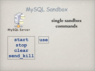 MySQL Sandbox
                  single sandbox
                    commands

  start     use
   stop
  clear
send_kill
 