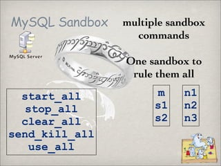 MySQL Sandbox   multiple sandbox
                  commands

                One sandbox to
                 rule them all...