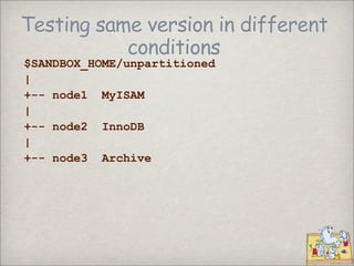 Testing same version in different
           conditions
$SANDBOX_HOME/unpartitioned
|
+-- node1 MyISAM
|
+-- node2 InnoDB
|
+-- node3 Archive
 