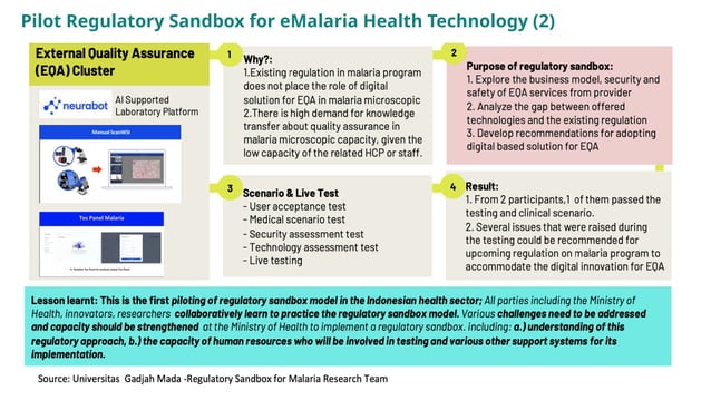 Lesson Learned from Digital Health Innovation Regulatory Sandbox ...