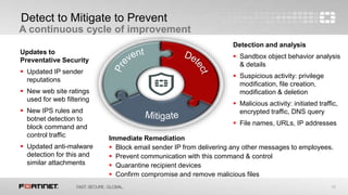 16
Detect to Mitigate to Prevent
A continuous cycle of improvement
Updates to
Preventative Security
 Updated IP sender
reputations
 New web site ratings
used for web filtering
 New IPS rules and
botnet detection to
block command and
control traffic
 Updated anti-malware
detection for this and
similar attachments
Detection and analysis
 Sandbox object behavior analysis
& details
 Suspicious activity: privilege
modification, file creation,
modification & deletion
 Malicious activity: initiated traffic,
encrypted traffic, DNS query
 File names, URLs, IP addresses
Immediate Remediation
 Block email sender IP from delivering any other messages to employees.
 Prevent communication with this command & control
 Quarantine recipient devices
 Confirm compromise and remove malicious files
 