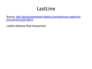 LastLine
Source: http://advancedmalware.lastline.com/discovery-report-for-
2/21/2015-to-2/27/2015
Lastline Malware Risk Assessment
 