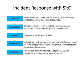 Incident Response with SitC
Detection
Investigation
Analysis
Remediation
Prevention
Unknown threats can be sent for analysis to SitC as files or
metadata when entering a trust perimeter.
SitC can assign a severity level for a submitted threat,
so the most critical ones will go to IRT immediately.
Malware analysis takes ~4 mins.
All malicious activities are presented in the SitC report, as well
as removal recommendations. The removal script or tool can
be generated in advance.
SitC report contains information about propagation
which helps understanding an attack vector.
 