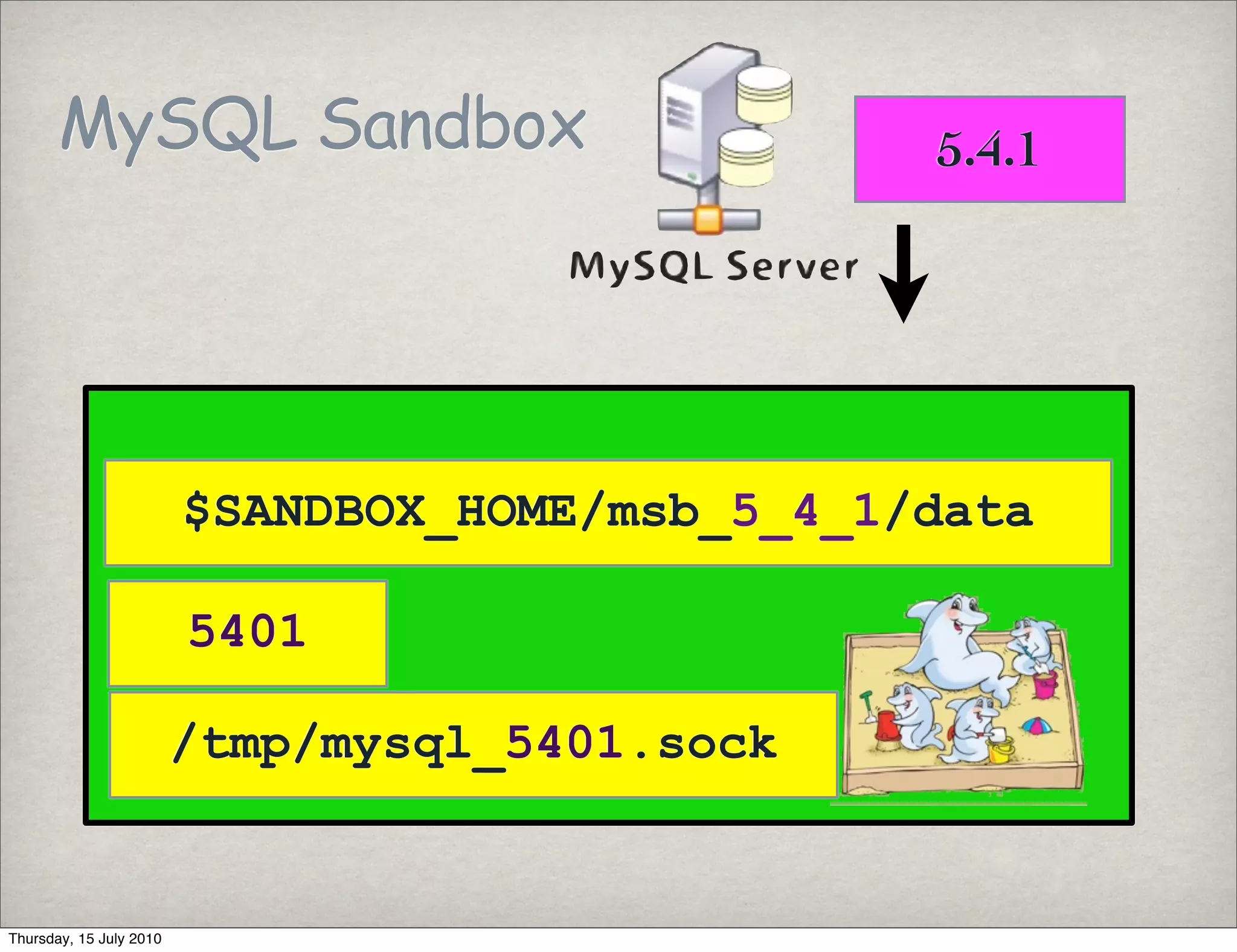 MySQL Sandbox                             5.4.1




                         $SANDBOX_HOME/msb_5_4_1/data

                         5401

                         /tmp/mysql_5401.sock


Thursday, 15 July 2010
 