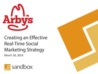 Creating an Effective
Real-Time Social
Marketing Strategy
March 18, 2014
 