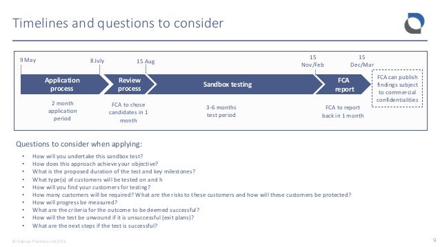Uk Fca Sandbox Overview