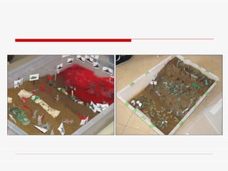 Serves as an assessment piece Formative and summative