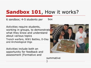 Application to teaching history in Ontario Curriculum support material (CHC2P/D, CHW3M)