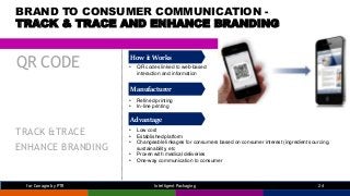 QR CODE
TRACK &TRACE
ENHANCE BRANDING
How it Works
• QR codes linked to web-based
interaction and information
Advantage
Ma...