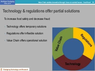 Technology & regulations offer partial solutions
• Technology offers temporary solutions
• Regulations offer inflexible so...