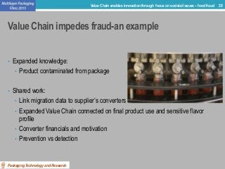 Value Chain impedes fraud-an example
• Expanded knowledge:
• Product contaminated from package
• Shared work:
• Link migra...