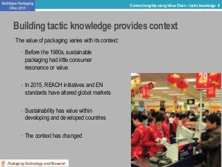 Building tactic knowledge provides context
• Before the 1980s, sustainable
packaging had little consumer
resonance or valu...