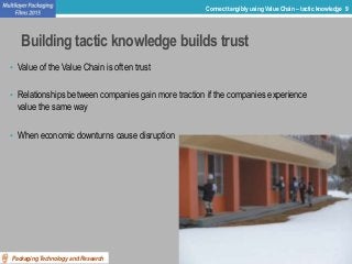 Building tactic knowledge builds trust
• Value of the Value Chain is often trust
• Relationships between companies gain mo...