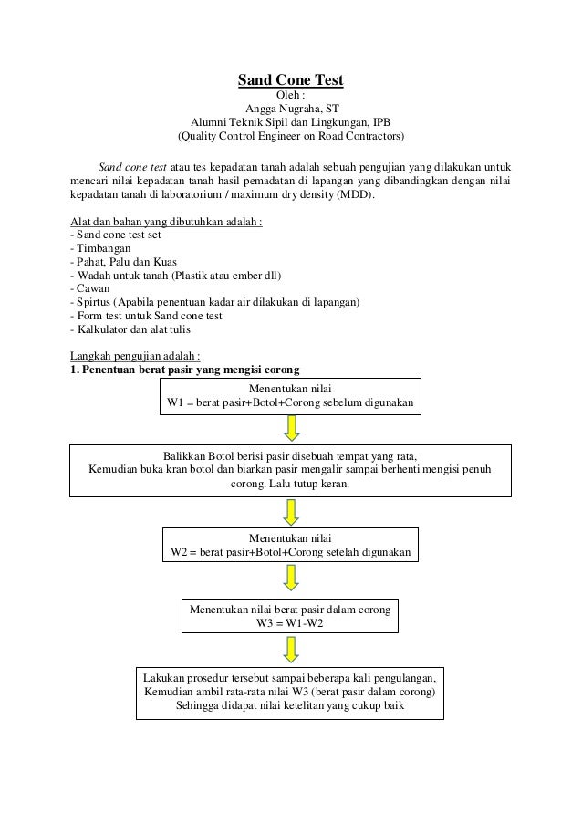 Sand Cone Test Tes Kepadatan Tanah Di Lapangan