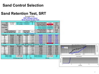 Sand Picture Water Level Guide.pdf Sand Control Course Version.pdf