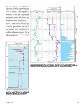 nCompensated neutron log of a gravel pack using near and far detectors. The near
detector is affected mostly by the screen and wellbore fluids. The far detector is affected
by the gravel pack, the casing, and in some cases the formation and its fluids.
53October 1992
Gamma ray after
Gamma ray before
Top of sand
Base run
Top of screen
After gravel pack run
5700
5800
2000 4000CPS
Depth,ft
nNuclear density logging of a gravel pack.
Running a base log prior to gravel packing
allows the density effects of the bottomhole
assembly to be taken into consideration
and the gravel pack to be evaluated.
4300
4400
4500
4600
4700
Near detector
26.667 3877
Far detector
75 300 Pack %
0 100
9-5
/8in.casing
7-3
/4in.linerScreen
25 125
Top of partial sand pack
Gamma ray
API
Compensated Neutron Log
CPS
drop caused by the gravel pack. Production
logging may be used to evaluate each layer
in the formation assessing the flow profile
across the interval.26 Gravel-pack perfor-
mance versus time is another indication of
performance. Pressure drop across the pack
is one measure. An increase could indicate
that fines like kaolinite have migrated into
the pack and around the gravel or that
unpacked perforations have collapsed.
In the past, the successful accomplish-
ment of a gravel-packing operation has
often been the main criterion used to judge
its success. This judgement often fails to
consider that the treatment may have dam-
aged the well. Today, more attention is
being paid to performance, and completion
engineers are increasingly seeking ways of
stopping formation sand without seriously
restricting productivity. —CF
 