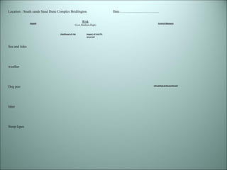 Location : South sands Sand Dune Complex Bridlington Date……………………………. 
Hazard Risk 
(Low,Medium,High) Control Measure 
Likelihood of risk Impact of risk if it 
occurred 
Sea and tides 
weather 
Dog poo kfhkdhfkjhdkfhkdshfkhdkf 
litter 
Steep lopes 
 