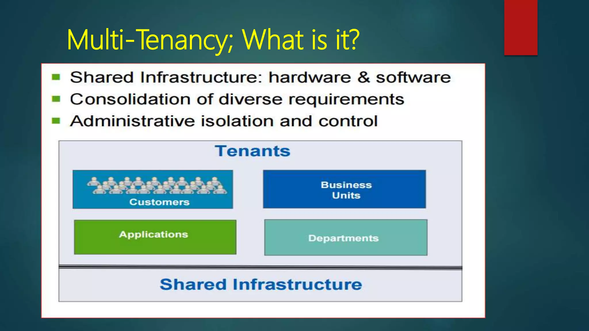 Multi-Tenancy; What is it?
 