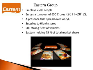 Eastern Group
• Employs 2500 People
• Enjoys a turnover of 650 Crores (2011-2012).
• A presence that spread over world.
• Supplies to 6 lakh stores
• 500 strong fleet of vehicles
• Eastern holding 75 % of total market share
 