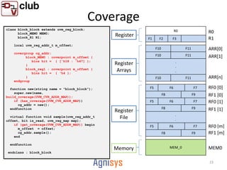 Uvm Array Coverage Examples UVM Update: Register Package | PDF