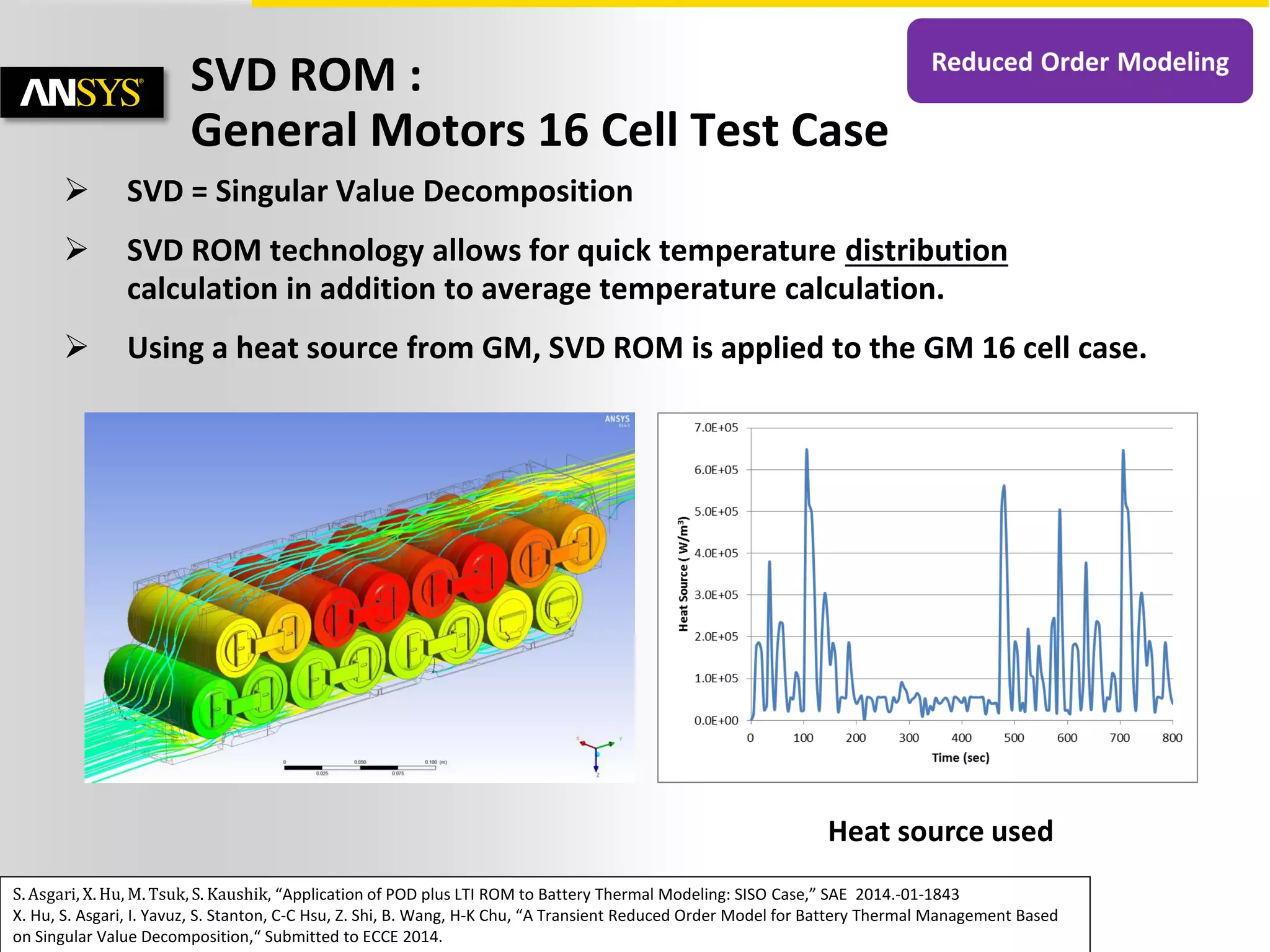 22 © 2014 ANSYS, Inc. August 21, 2014 ANSYS Confidential
 SVD = Singular Value Decomposition
 SVD ROM technology allows for quick temperature distribution
calculation in addition to average temperature calculation.
 Using a heat source from GM, SVD ROM is applied to the GM 16 cell case.
SVD ROM :
General Motors 16 Cell Test Case
Heat source used
S. Asgari, X. Hu, M. Tsuk, S. Kaushik, “Application of POD plus LTI ROM to Battery Thermal Modeling: SISO Case,” SAE 2014.-01-1843
X. Hu, S. Asgari, I. Yavuz, S. Stanton, C-C Hsu, Z. Shi, B. Wang, H-K Chu, “A Transient Reduced Order Model for Battery Thermal Management Based
on Singular Value Decomposition,“ Submitted to ECCE 2014.
 