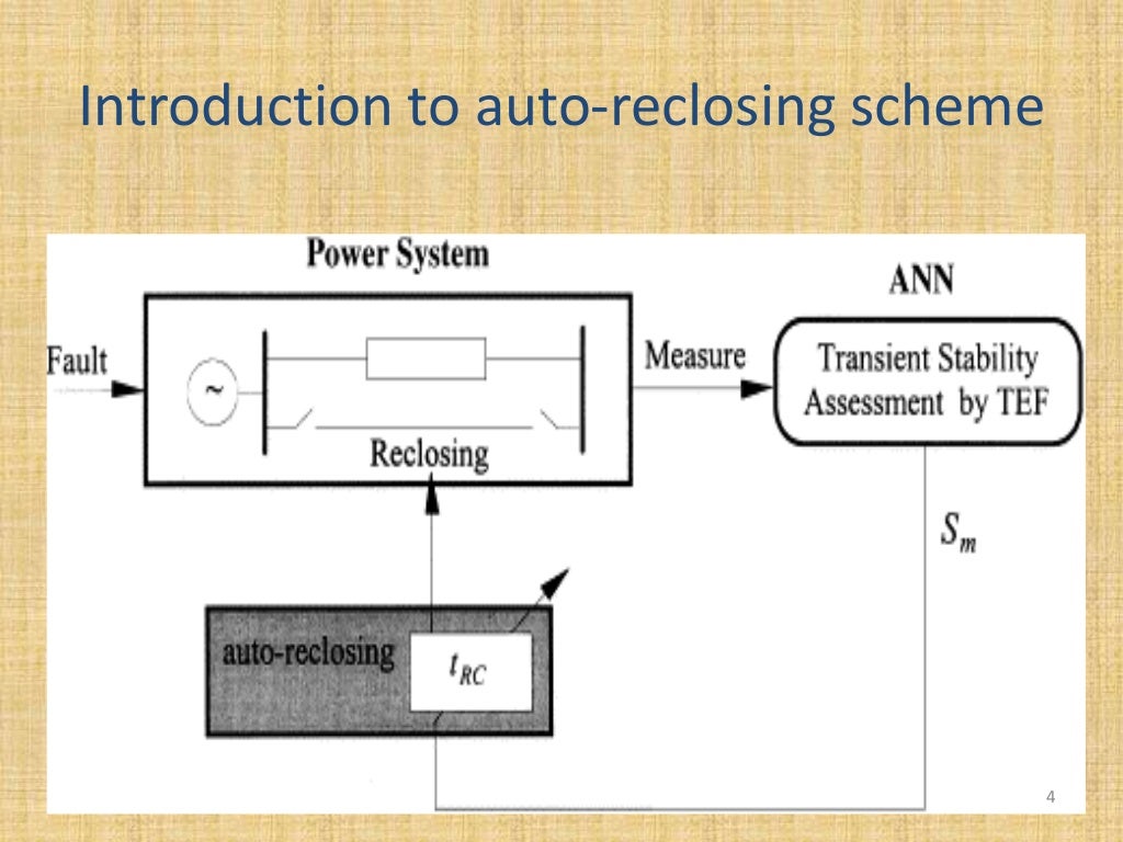 auto-reclosure