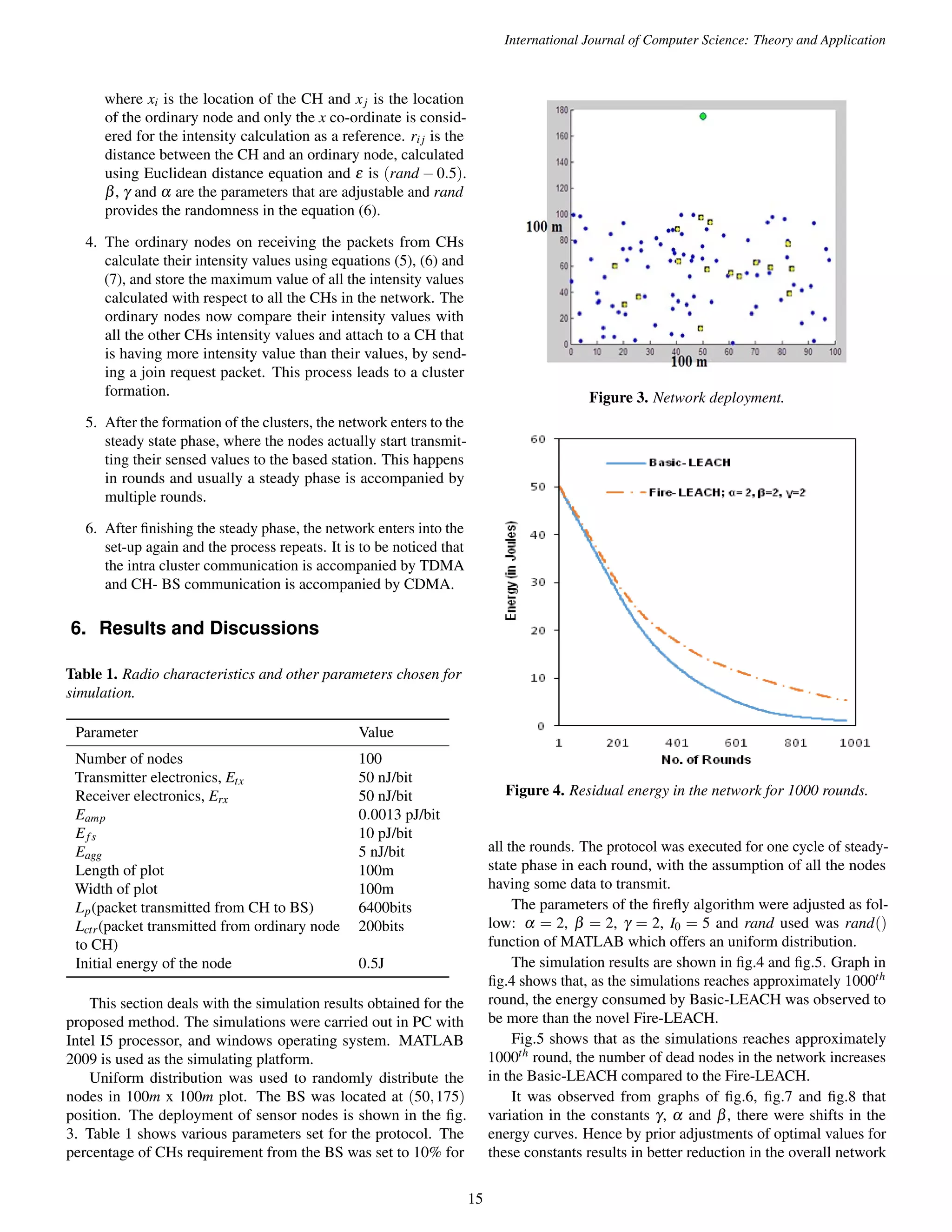 International Journal of Computer Science: Theory and Application where xi is the location of the CH and xj is the location of the ordinary node and only the x co-ordinate is consid-ered for the intensity calculation as a reference. ri j is the distance between the CH and an ordinary node, calculated using Euclidean distance equation and e is (rand 0:5). b, g and a are the parameters that are adjustable and rand provides the randomness in the equation (6). 4. The ordinary nodes on receiving the packets from CHs calculate their intensity values using equations (5), (6) and (7), and store the maximum value of all the intensity values calculated with respect to all the CHs in the network. The ordinary nodes now compare their intensity values with all the other CHs intensity values and attach to a CH that is having more intensity value than their values, by send-ing a join request packet. This process leads to a cluster formation. 5. After the formation of the clusters, the network enters to the steady state phase, where the nodes actually start transmit-ting their sensed values to the based station. This happens in rounds and usually a steady phase is accompanied by multiple rounds. 6. After finishing the steady phase, the network enters into the set-up again and the process repeats. It is to be noticed that the intra cluster communication is accompanied by TDMA and CH- BS communication is accompanied by CDMA. 6. Results and Discussions Table 1. Radio characteristics and other parameters chosen for simulation. Parameter Value Number of nodes 100 Transmitter electronics, Etx 50 nJ/bit Receiver electronics, Erx 50 nJ/bit Eamp 0:0013 pJ/bit Ef s 10 pJ/bit Eagg 5 nJ/bit Length of plot 100m Width of plot 100m Lp(packet transmitted from CH to BS) 6400bits Lctr(packet transmitted from ordinary node 200bits to CH) Initial energy of the node 0:5J This section deals with the simulation results obtained for the proposed method. The simulations were carried out in PC with Intel I5 processor, and windows operating system. MATLAB 2009 is used as the simulating platform. Uniform distribution was used to randomly distribute the nodes in 100m x 100m plot. The BS was located at (50;175) position. The deployment of sensor nodes is shown in the fig. 3. Table 1 shows various parameters set for the protocol. The percentage of CHs requirement from the BS was set to 10% for Figure 3. Network deployment. Figure 4. Residual energy in the network for 1000 rounds. all the rounds. The protocol was executed for one cycle of steady-state phase in each round, with the assumption of all the nodes having some data to transmit. The parameters of the firefly algorithm were adjusted as fol-low: a = 2, b = 2, g = 2, I0 = 5 and rand used was rand() function of MATLAB which offers an uniform distribution. The simulation results are shown in fig.4 and fig.5. Graph in fig.4 shows that, as the simulations reaches approximately 1000th round, the energy consumed by Basic-LEACH was observed to be more than the novel Fire-LEACH. Fig.5 shows that as the simulations reaches approximately 1000th round, the number of dead nodes in the network increases in the Basic-LEACH compared to the Fire-LEACH. It was observed from graphs of fig.6, fig.7 and fig.8 that variation in the constants g, a and b, there were shifts in the energy curves. Hence by prior adjustments of optimal values for these constants results in better reduction in the overall network 15 