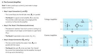 Comprehensive Guide to Electronic Amplifiers: Types, Components, and ...