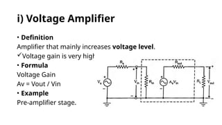 Comprehensive Guide to Electronic Amplifiers: Types, Components, and ...