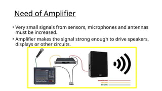 Comprehensive Guide to Electronic Amplifiers: Types, Components, and ...